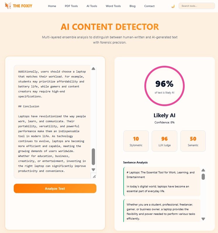 AI detection report dashboard with AI score and human score